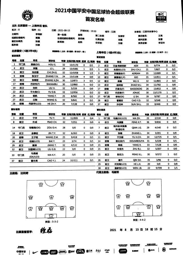 世界杯app下载-国安vs申花：巴坎布单挑4外援 巴索戈阿德里安出战